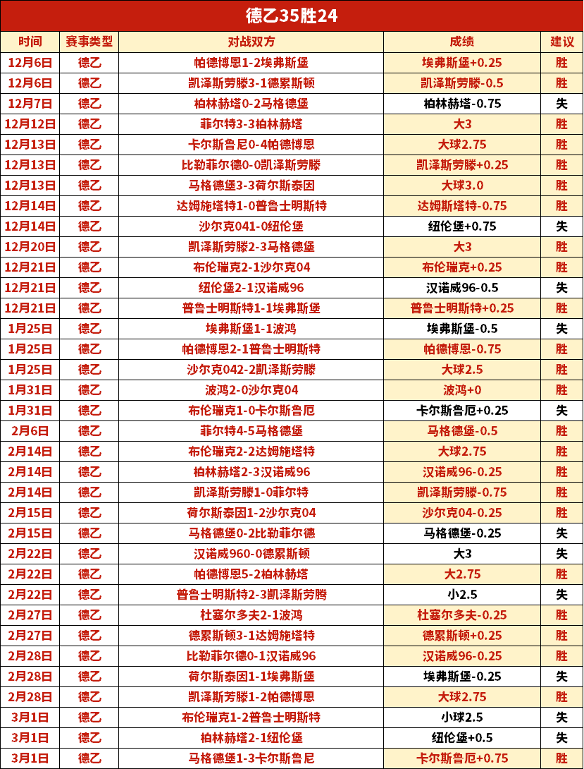 中国,女足亚洲杯,备战启动,天天盈球足球比分网,体育官网,平台入口,足球比分,即时比分,比分直播