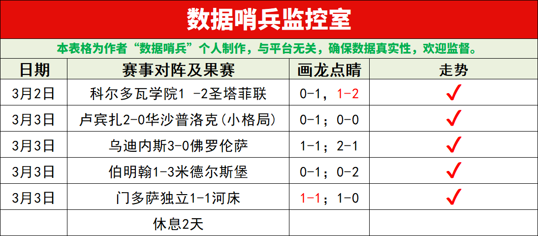张伟丽展现,超凡实力,逆势崛起,天天盈球足球比分网,体育官网,平台入口,足球比分,即时比分,比分直播