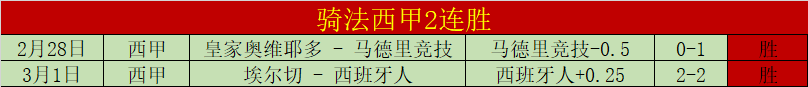 澳超连霸挑,期号专家推,荐质合分析,天天盈球足球比分网,体育官网,平台入口,足球比分,即时比分,比分直播