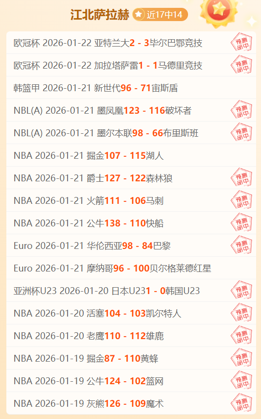 上海队辽宁,惜败对手,赛后感受复,天天盈球足球比分网,体育官网,平台入口,足球比分,即时比分,比分直播