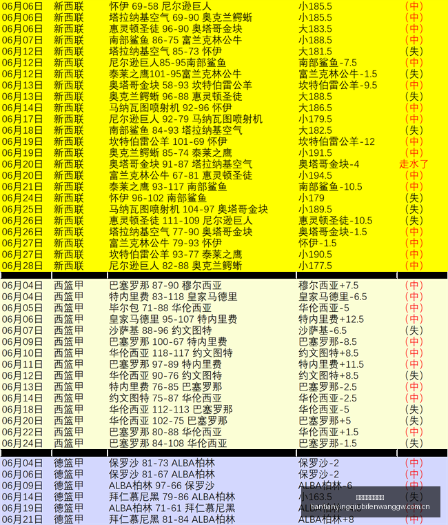 瑞典超连冠,狂潮,连胜幕后,天天盈球足球比分网,体育官网,平台入口,足球比分,即时比分,比分直播