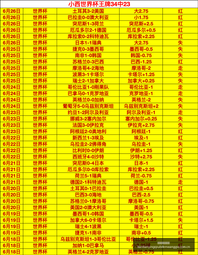 天天盈球足,球比分,天天盈球足球比分,天天盈球足球比分网,体育官网,平台入口,足球比分,即时比分,比分直播