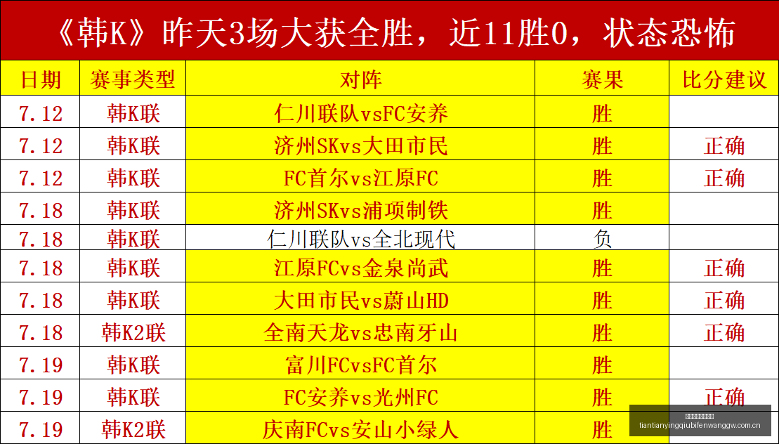 腾讯电竞新,品发布,跨界合作创,天天盈球足球比分网,体育官网,平台入口,足球比分,即时比分,比分直播