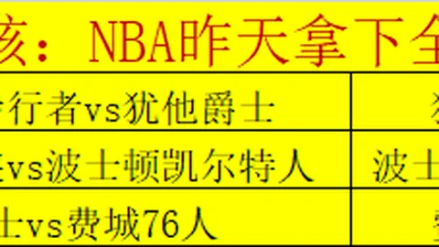 姆巴佩9次射门颗粒无收，C罗亦陷入进球瓶颈。