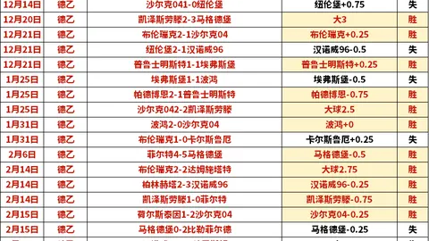 中国U20女足亚洲杯备战启动，厦门一月集结冲刺