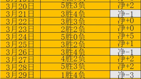 大乐透期号专家推荐：乌克超客队保级前景分析