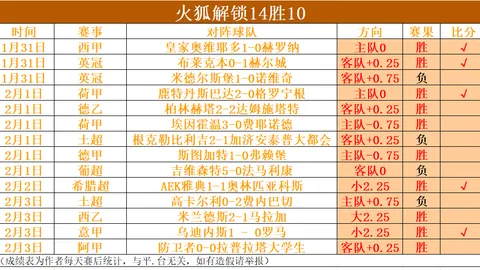 大乐透期号专家推荐：深位让位背后的分析