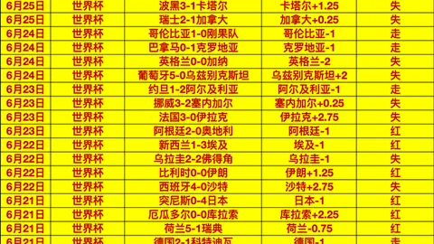 天天盈球足球，即时比分，比分 115909 5