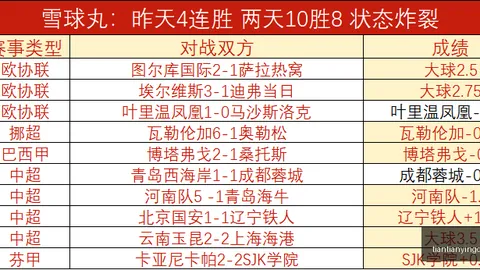 天天盈球足球，即时比分，比分 124722